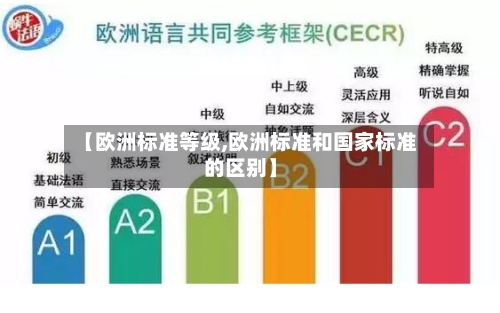 【欧洲标准等级,欧洲标准和国家标准的区别】-第3张图片