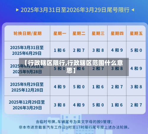 【行政辖区限行,行政辖区范围什么意思】