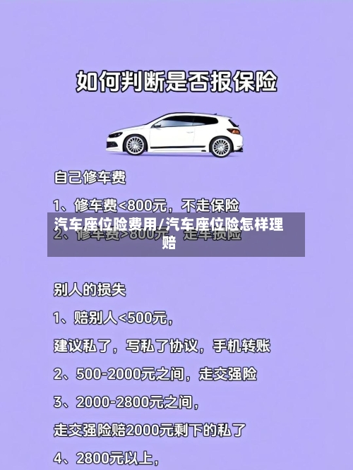 汽车座位险费用/汽车座位险怎样理赔