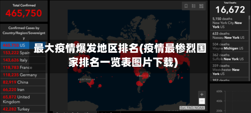 最大疫情爆发地区排名(疫情最惨烈国家排名一览表图片下载)-第2张图片