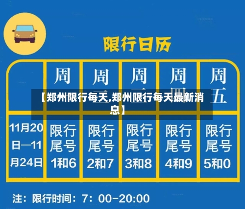 【郑州限行每天,郑州限行每天最新消息】-第2张图片