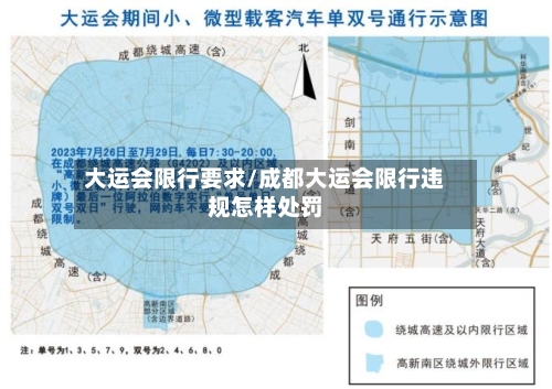 大运会限行要求/成都大运会限行违规怎样处罚