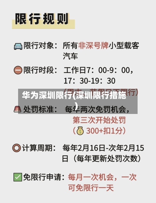 华为深圳限行(深圳限行措施)-第2张图片