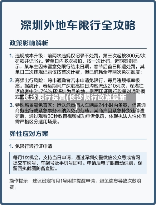 长沙限行设置(长沙限行政策最新)