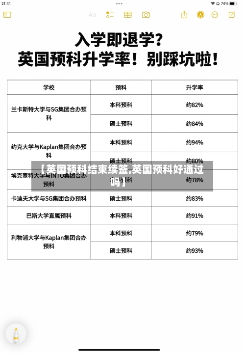 【英国预科结束续签,英国预科好通过吗】