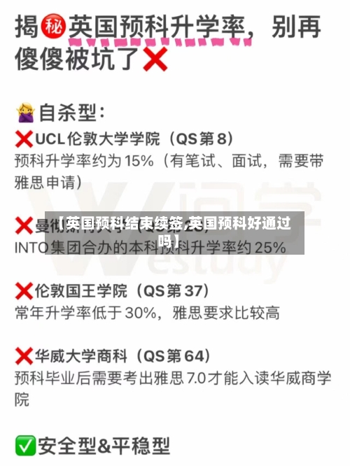 【英国预科结束续签,英国预科好通过吗】-第2张图片