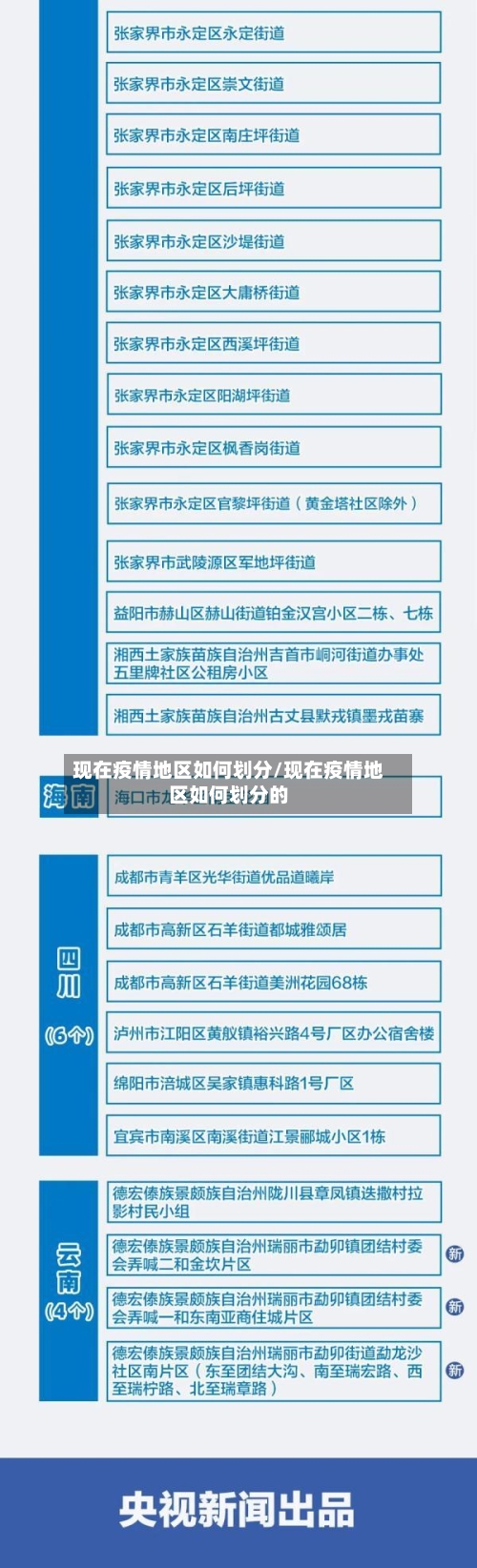 现在疫情地区如何划分/现在疫情地区如何划分的