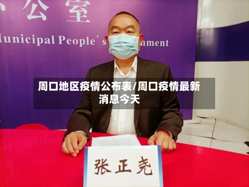 周口地区疫情公布表/周口疫情最新消息今天-第3张图片