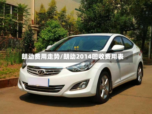 朗动费用走势/朗动2014回收费用表-第2张图片