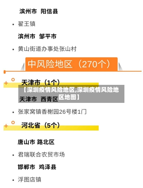 【深圳疫情风险地区,深圳疫情风险地区地图】