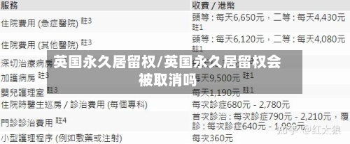 英国永久居留权/英国永久居留权会被取消吗-第2张图片