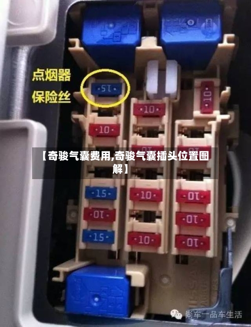 【奇骏气囊费用,奇骏气囊插头位置图解】