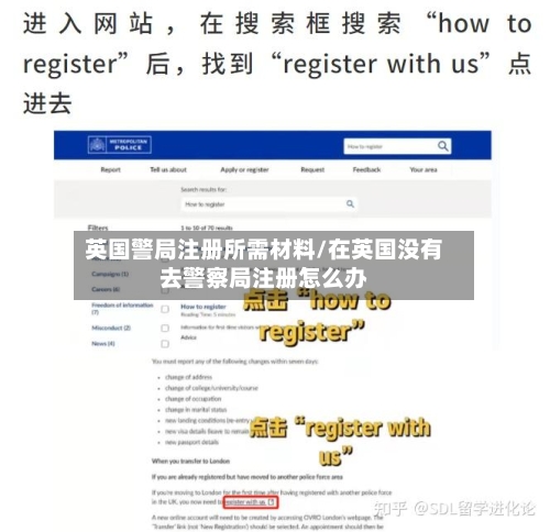 英国警局注册所需材料/在英国没有去警察局注册怎么办-第2张图片