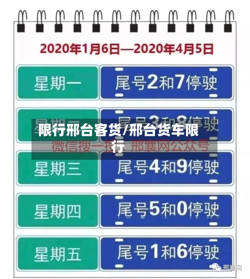限行邢台客货/邢台货车限行-第2张图片