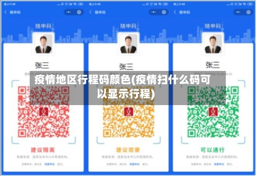 疫情地区行程码颜色(疫情扫什么码可以显示行程)-第2张图片