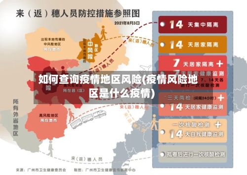 如何查询疫情地区风险(疫情风险地区是什么疫情)-第2张图片