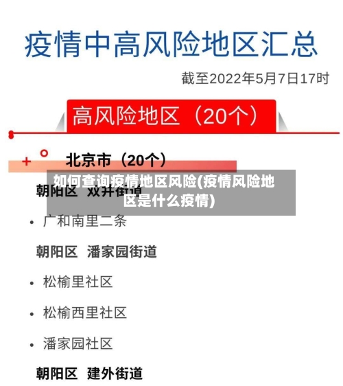 如何查询疫情地区风险(疫情风险地区是什么疫情)