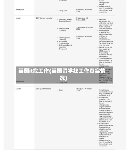 英国it找工作(英国留学找工作真实情况)