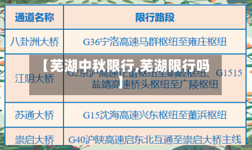 【芜湖中秋限行,芜湖限行吗】-第3张图片