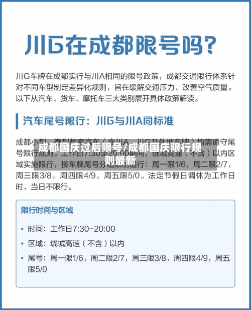 成都国庆过后限号/成都国庆限行规则最新