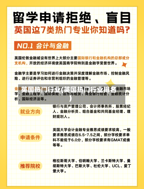 英国热门行业(英国热门行业排名)