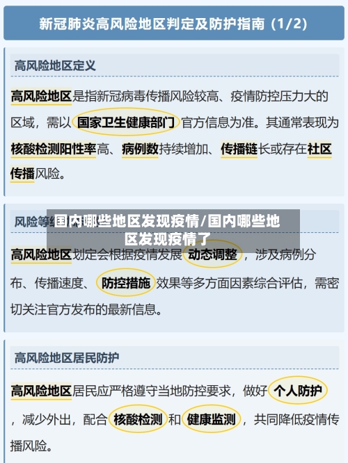 国内哪些地区发现疫情/国内哪些地区发现疫情了