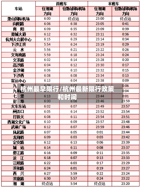 杭州最早限行/杭州最新限行政策和时间