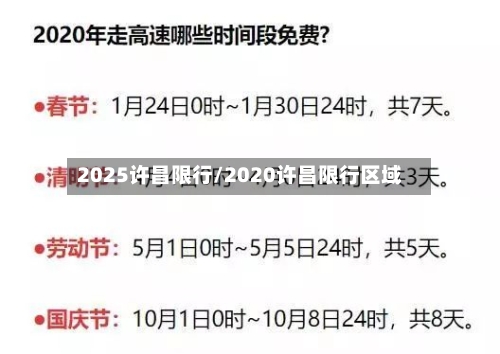 2025许昌限行/2020许昌限行区域-第3张图片