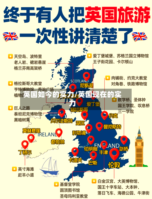 英国如今的实力/英国现在的实力