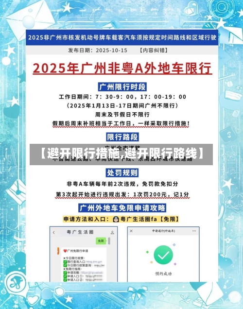 【避开限行措施,避开限行路线】-第2张图片