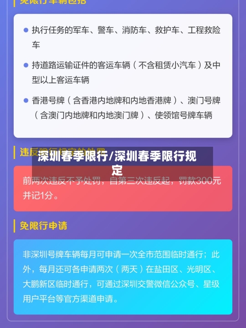 深圳春季限行/深圳春季限行规定