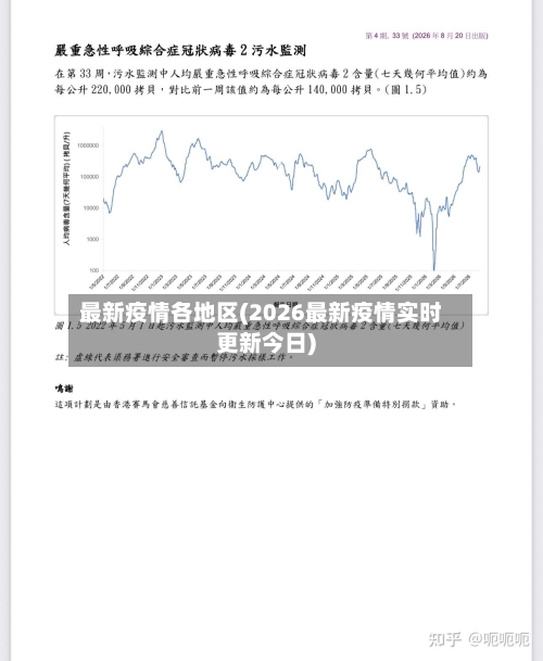 最新疫情各地区(2026最新疫情实时更新今日)-第2张图片