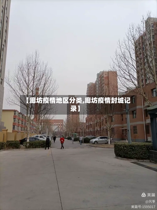 【廊坊疫情地区分类,廊坊疫情封城记录】-第2张图片