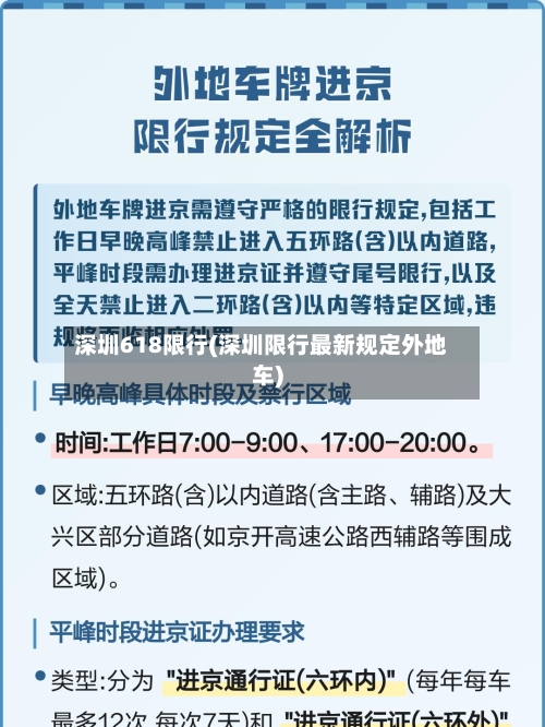 深圳618限行(深圳限行最新规定外地车)-第2张图片