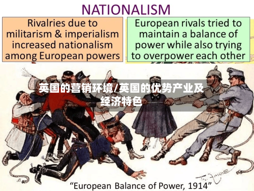 英国的营销环境/英国的优势产业及经济特色
