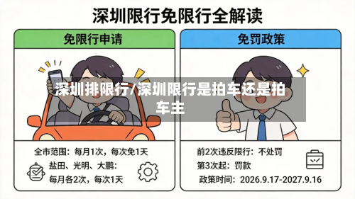 深圳排限行/深圳限行是拍车还是拍车主-第3张图片