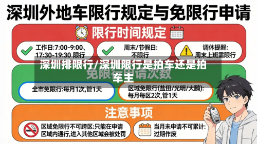 深圳排限行/深圳限行是拍车还是拍车主