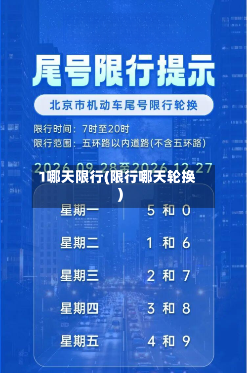 1哪天限行(限行哪天轮换)-第2张图片