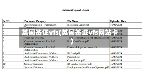 英国签证vfs(英国签证vfs网站卡)