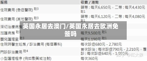 英国永居去澳门/英国永居去欧洲免签吗