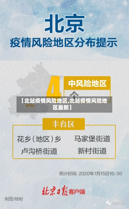 【北站疫情风险地区,北站疫情风险地区最新】