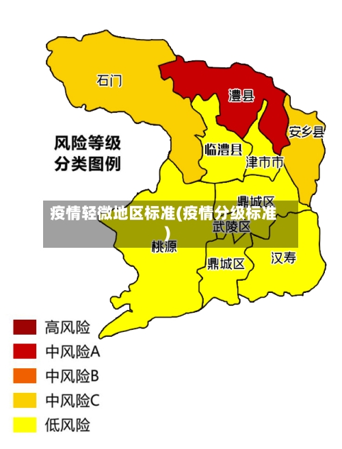 疫情轻微地区标准(疫情分级标准)