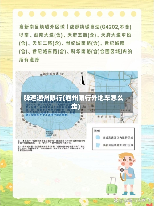 躲避通州限行(通州限行外地车怎么走)-第2张图片