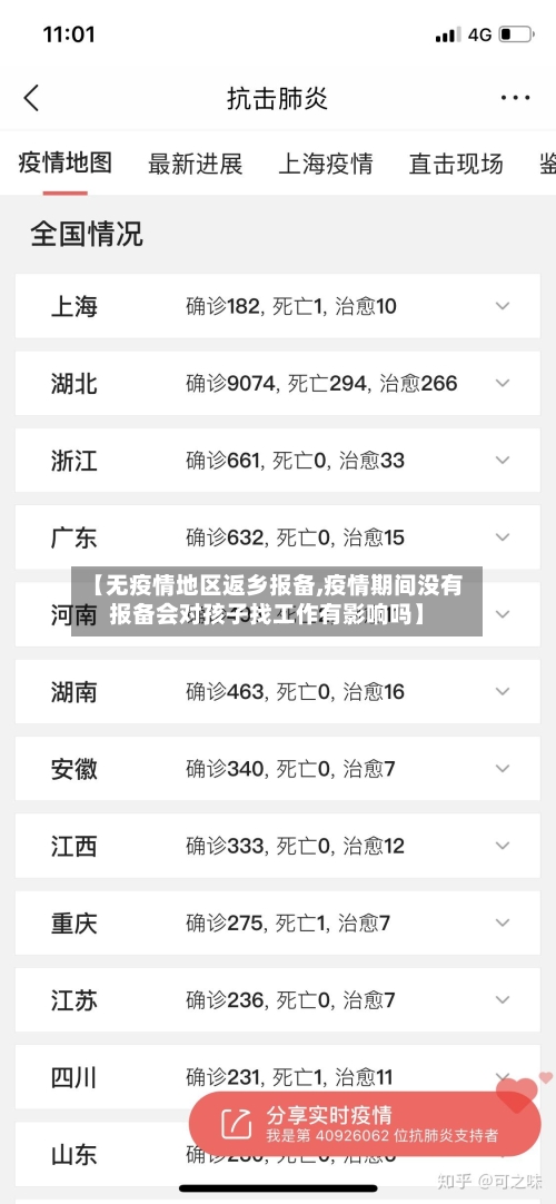 【无疫情地区返乡报备,疫情期间没有报备会对孩子找工作有影响吗】