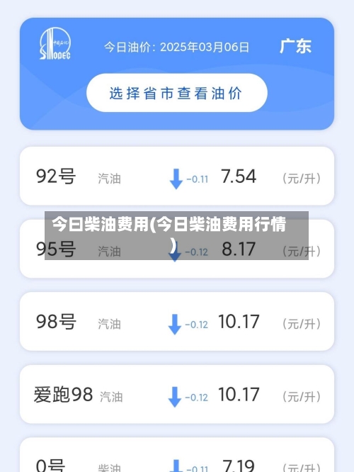 今曰柴油费用(今日柴油费用行情)-第2张图片