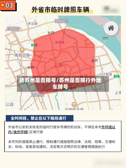 扬苏州是否限号/苏州是否限行外地车牌号