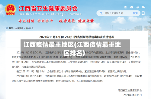 江西疫情最重地区(江西疫情最重地区排名)