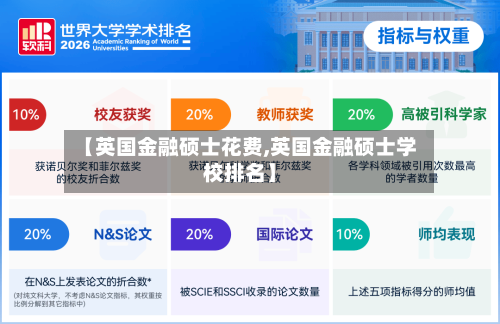 【英国金融硕士花费,英国金融硕士学校排名】