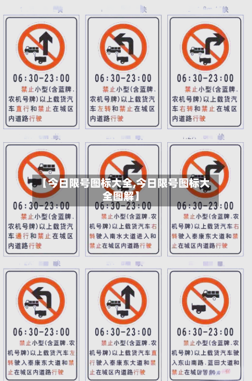 【今日限号图标大全,今日限号图标大全图解】