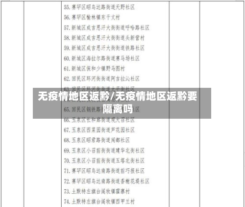 无疫情地区返黔/无疫情地区返黔要隔离吗-第2张图片